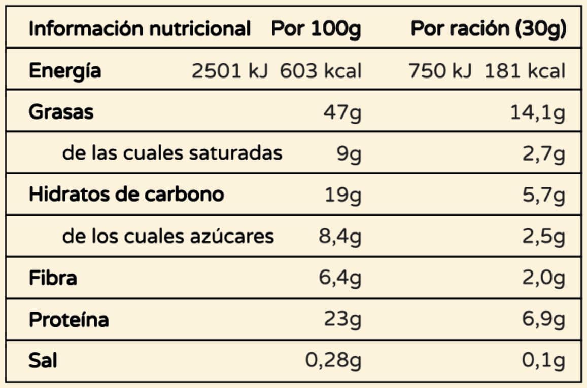 ANACARDOS CHILLI CRUNCH